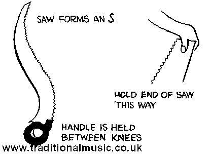holding the saw